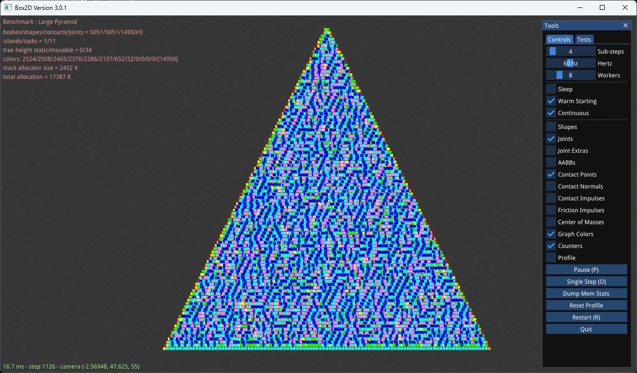 Large Pyramid Graph Coloring