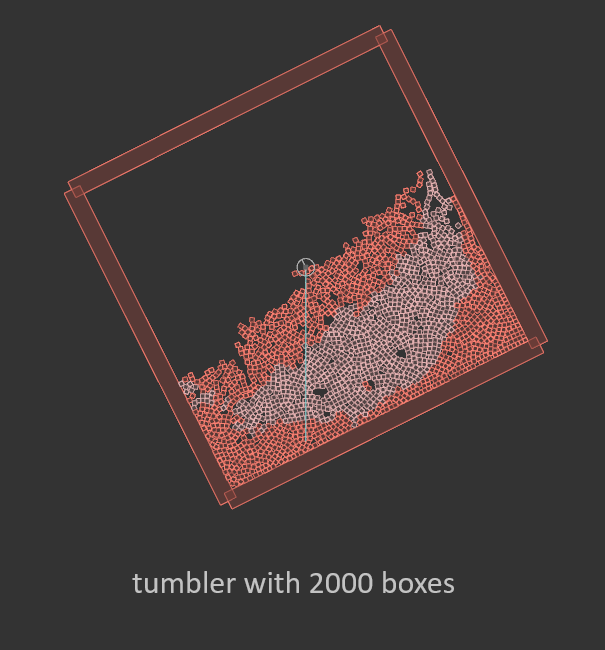 tumbler benchmark